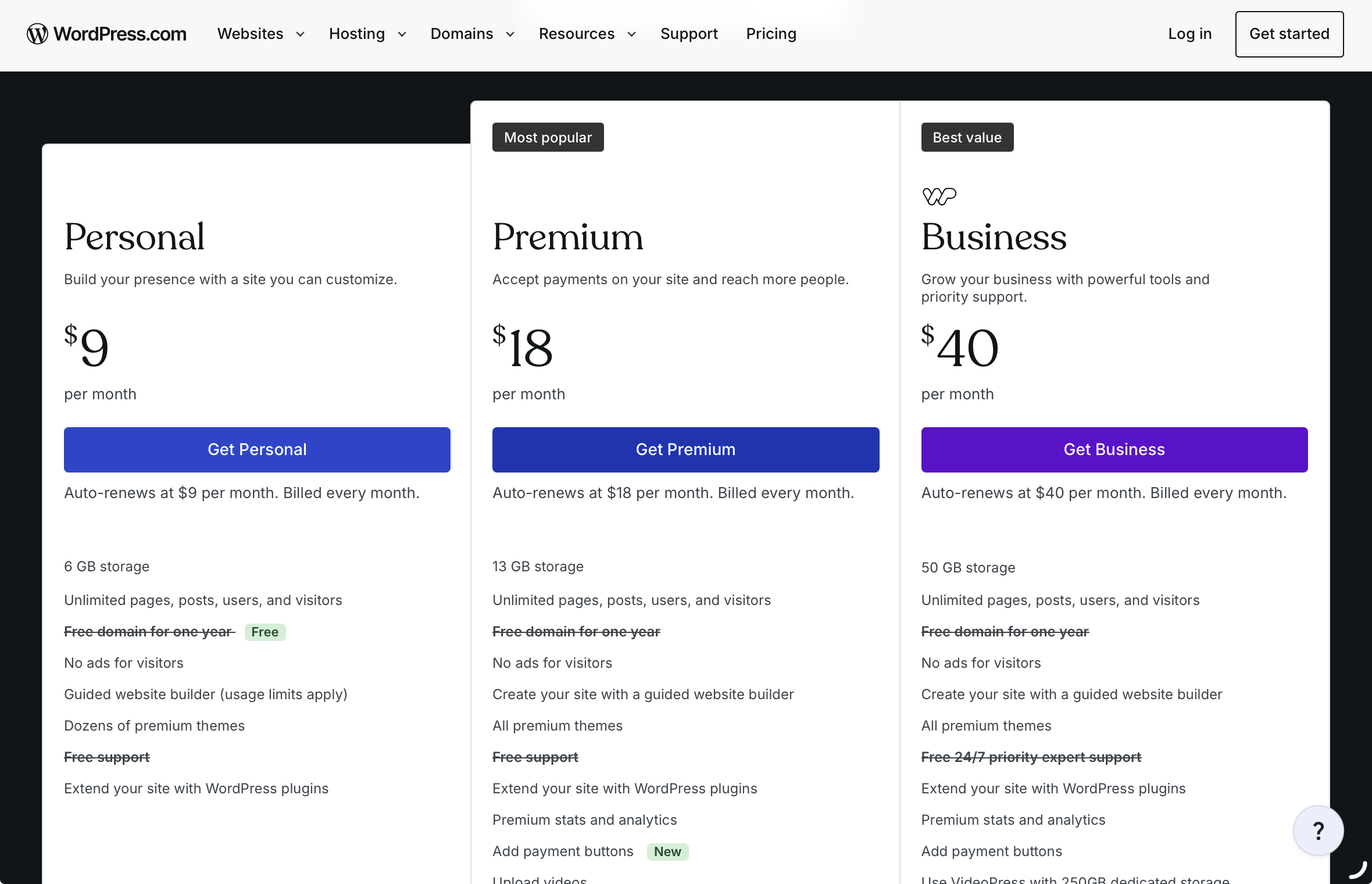 Wordpress.com hosting can range from $9 to $40 a month